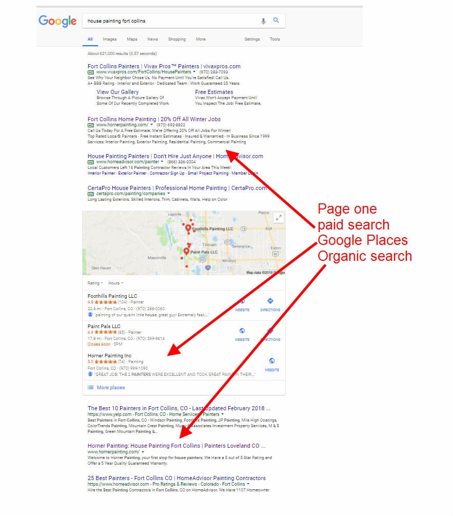 painting case study serp